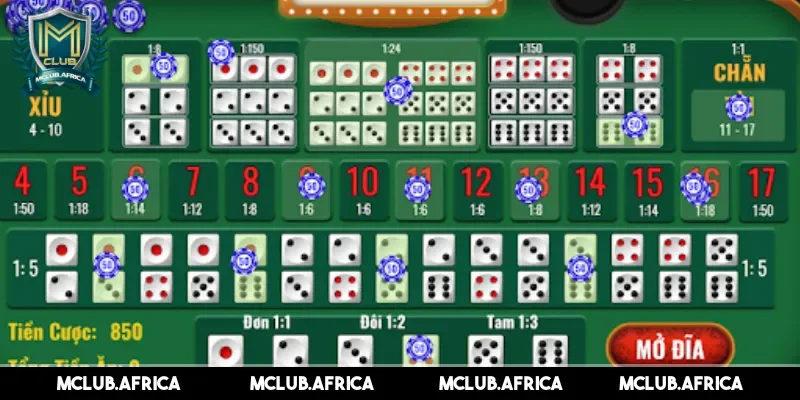 Hiểu rõ tỷ lệ trả thưởng trò chơi sẽ giúp bạn có quyết định đúng đắn hơn